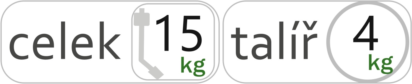 15kg4kgx