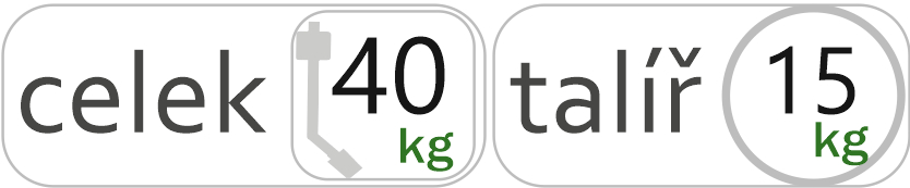 40kgc15