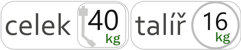 40kgc16